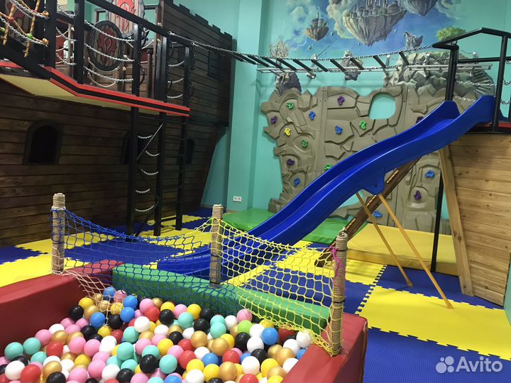 Аренда площадки / аниматоры