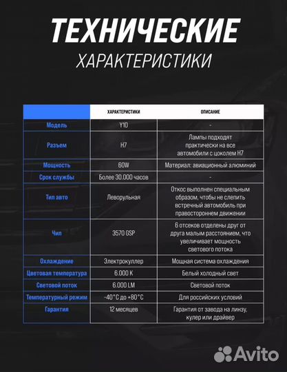 Led лампа автомобильная h7