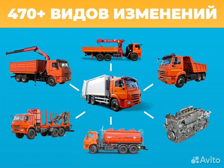 Сбктс+эптс, Регистрация переоборудования тс