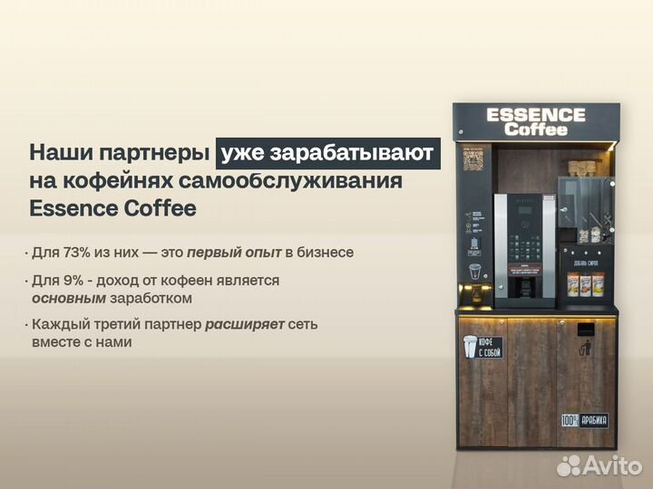 Островок для кофе