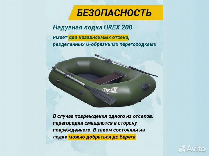 Лодка пвх надувная для рыбалки 200 см urex 200