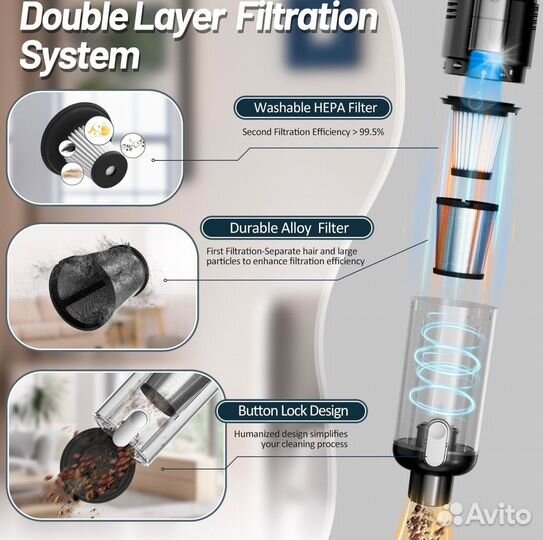 Беспроводной автомобильный пылесос новый