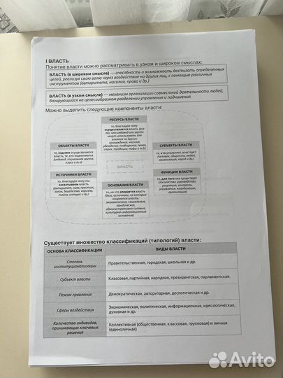 Вся теория по обществознанию егэ 