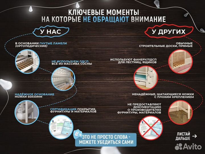 Детская кровать домик на заказ