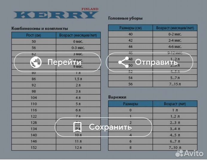 Краги варежки kerry 1