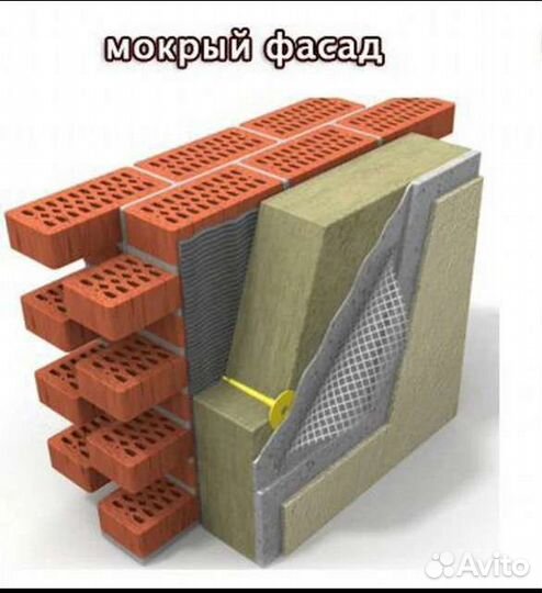 Мокрый фасад