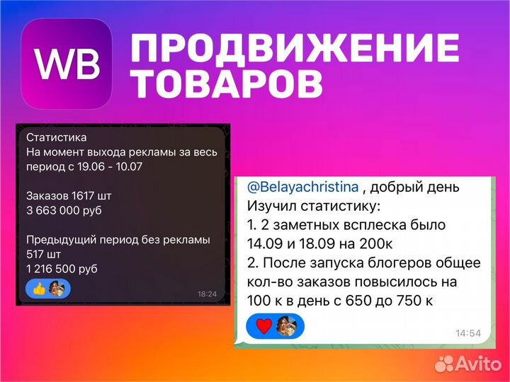 Закупка рекламы у блогеров