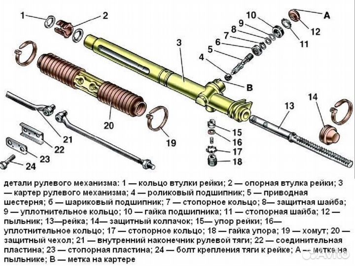 Ремонт рулевых реек на любой автомобиль