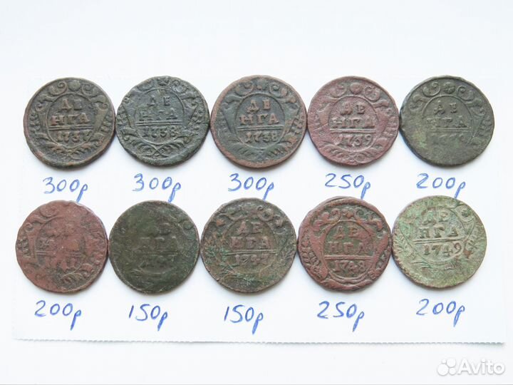 Царские монеты денга оригинал копанина