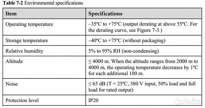 Зарядное устройство для электромобиля