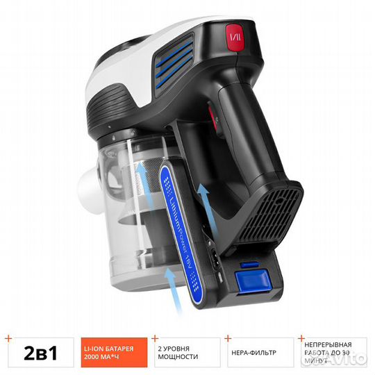 Пылесос беспроводной Redmond RV-UR365 Чек Гарантия