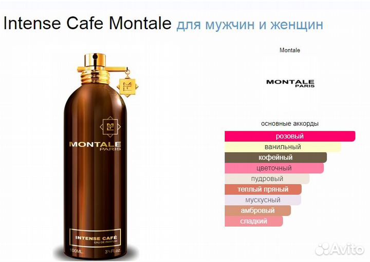 Парфюм Montale Intense Cafe 60 мл - Тестер ОАЭ