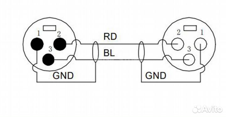 Enova EC-A1-xlfm-3 DMX