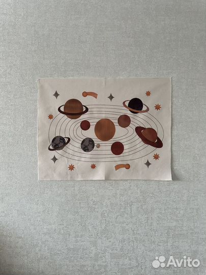 Плакат/постер 