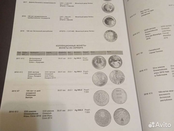 Каталог евроманет 1999-2018 г