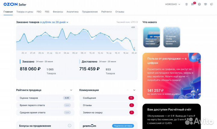 Магазин термо кружек на озон