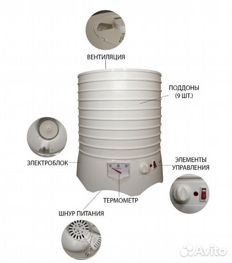 Сушилка для овощей и фруктов Новая Гарантия