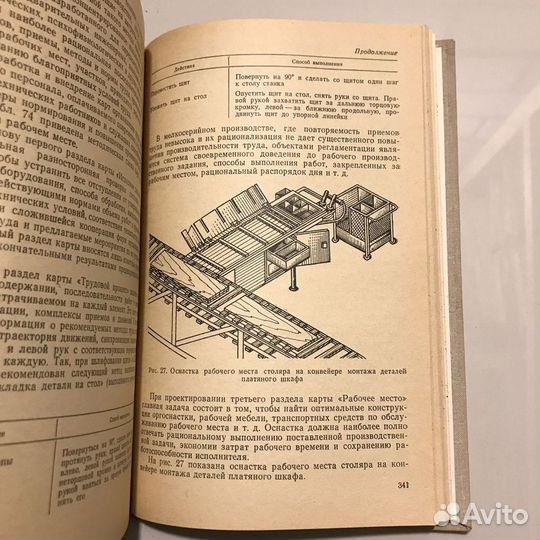 Справочник нормировщика