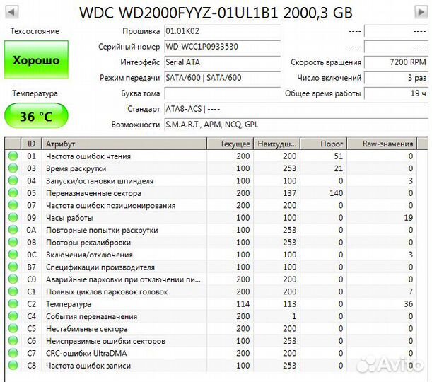 Жёсткий диск WD RE 2тб/tb WD2000fyyz (100)