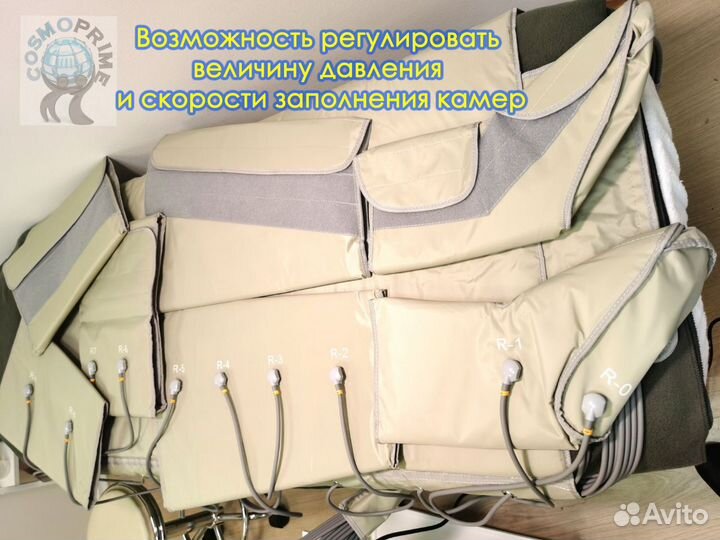 Аппарат для прессотерапии с бесплатным обучением