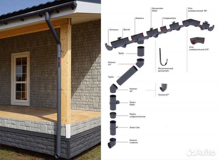 Водосток пластиковый графит Гранд Лайн / Истра