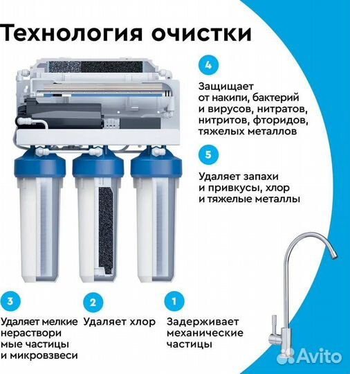 Фильтр осмоса барьер профи Осмо100 Boost с насосом