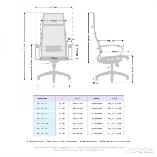 Кресло Метта комплект 7