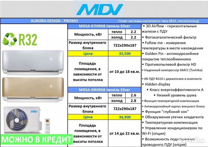 Кондиционер