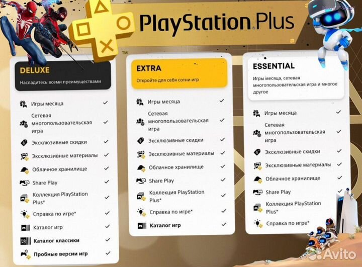 Подписка ps plus delux Украина ps5 ps4 (Арт.88321)