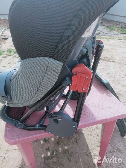Детское автокресло