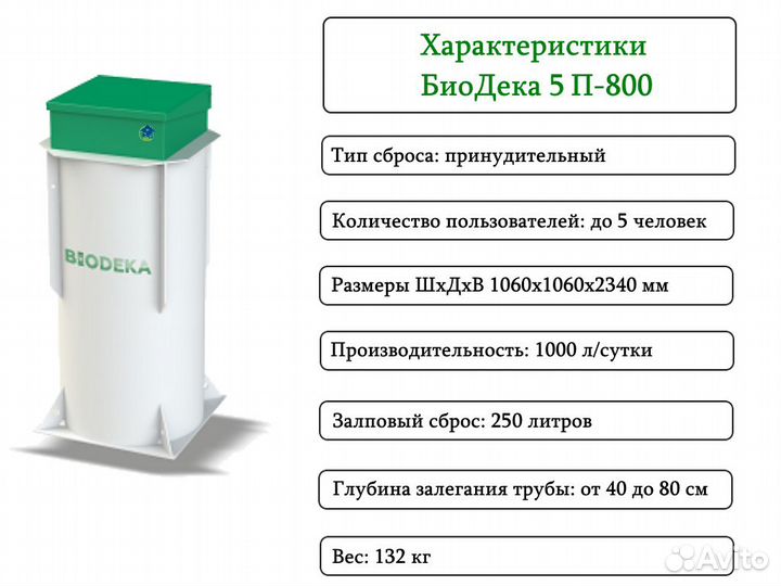 Септик биодека 5 П-800 Бесплатная доставка