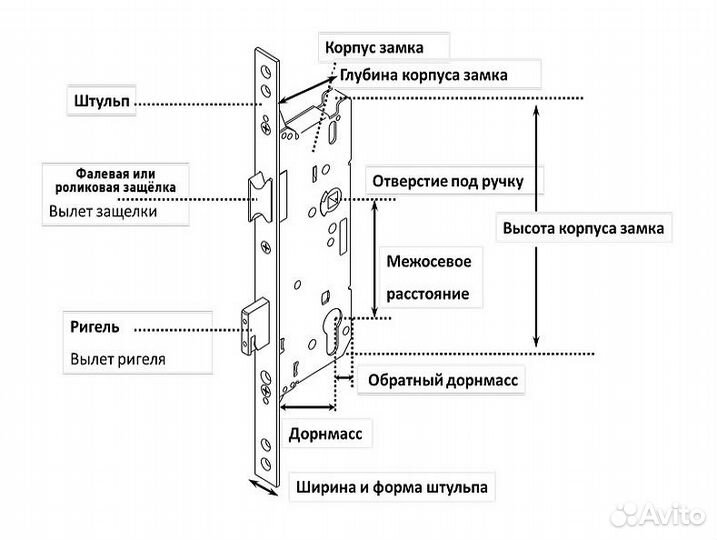 Замок врезной дверной под нажимной гарнитур