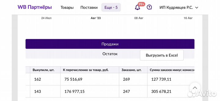 Инвестиции в wildberries