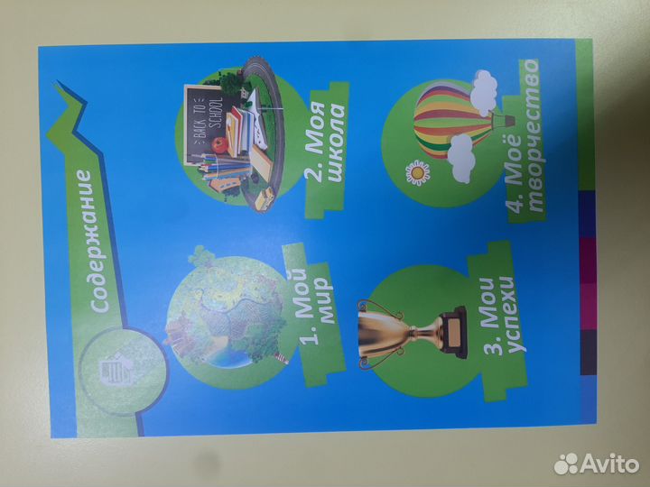 Папка портфолио ученика