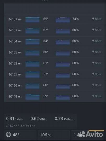 Rtx 3070 laptop в продувном кейсе