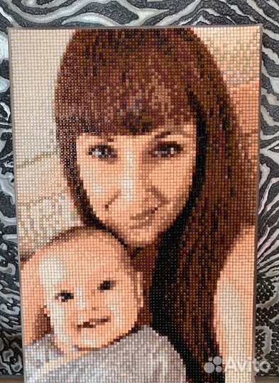 Портрет по фото на заказ