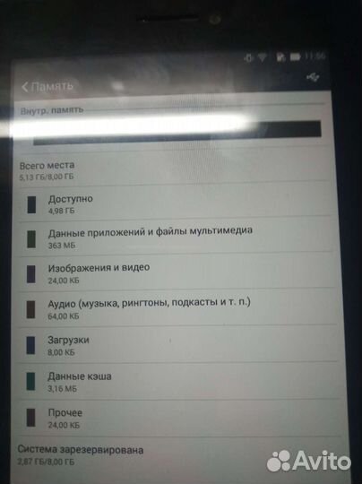 Планшет