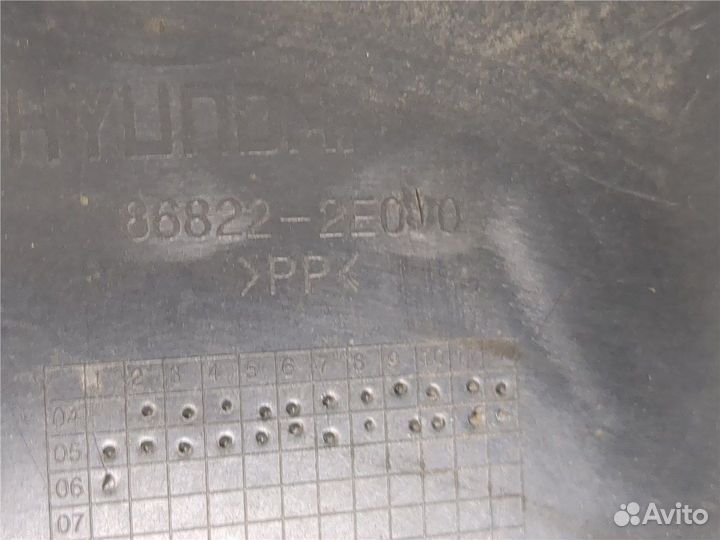 Защита арок (подкрылок) Hyundai Tucson 1, 2006