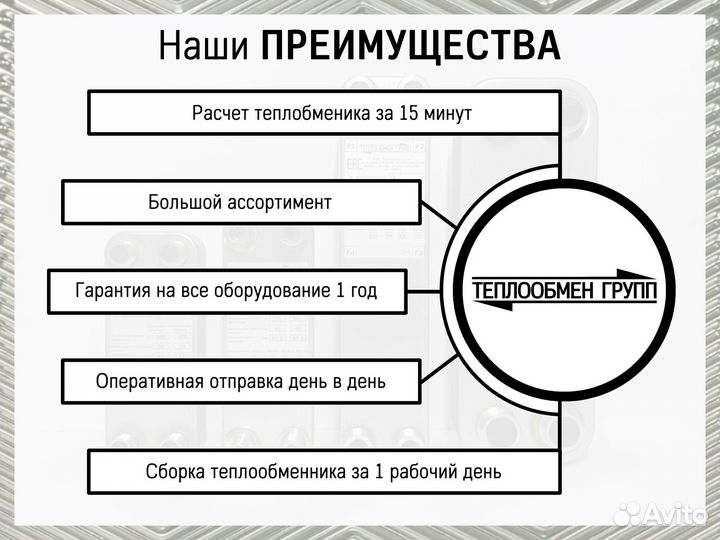 Купить пластинчатый теплообменник 50 кВт