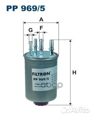 Фильтр топливный PP9695 Filtron