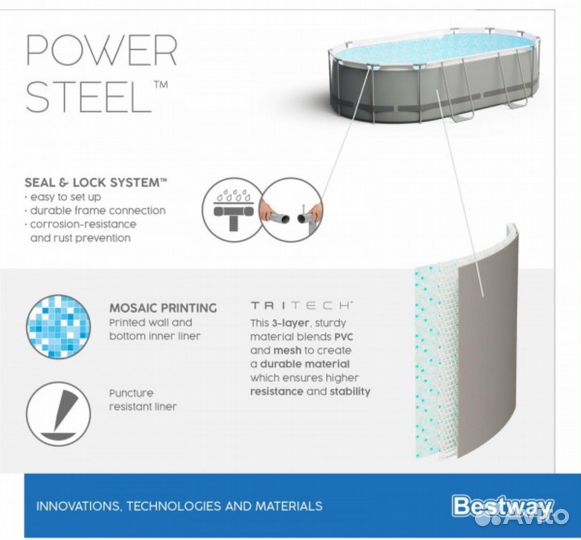 Бассейн каркасный Bestway 5614A BW Power Steel