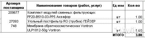 Набор Аквафор+мембрана Vontron +постфильтр Гейзер