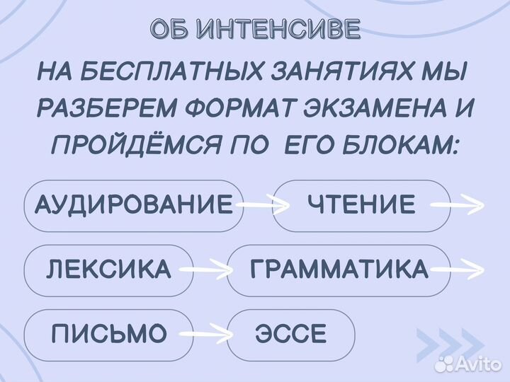 Репетитор по английскому языку