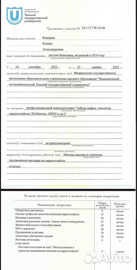 Аналитик маркетплейсов