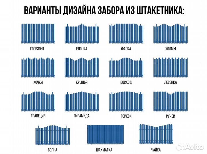 Металлический штакетник