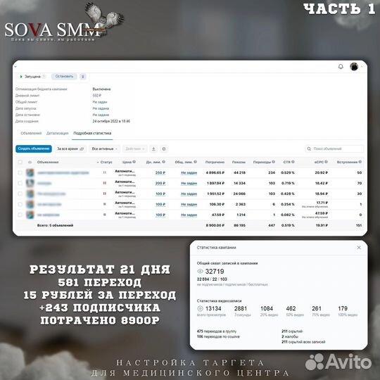 SMM продвижение таргетолог оформление соц сетей