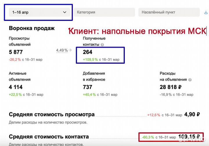 Авитолог / Услуги Авитолога / Массовый постинг
