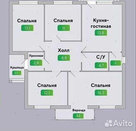 Строительство домов под ключ ипотека