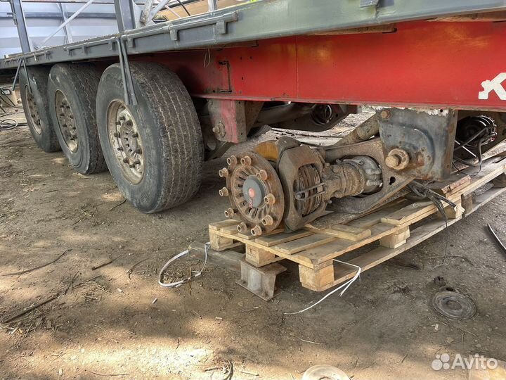 Вкатка установки 4 дополнительной ост