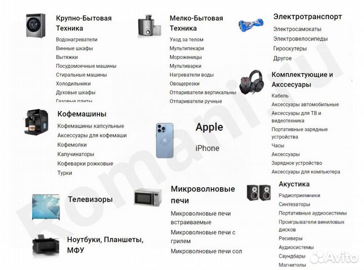 Холодильник с доставкой
